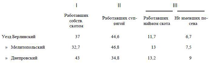 Полное собрание сочинений. Том 1. 1893–1894 - i_022.jpg