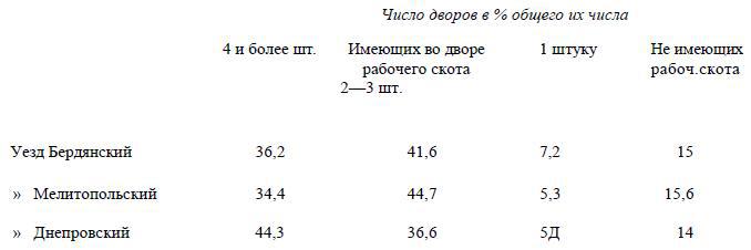 Полное собрание сочинений. Том 1. 1893–1894 - i_023.jpg