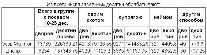 Полное собрание сочинений. Том 1. 1893–1894 - i_024.jpg