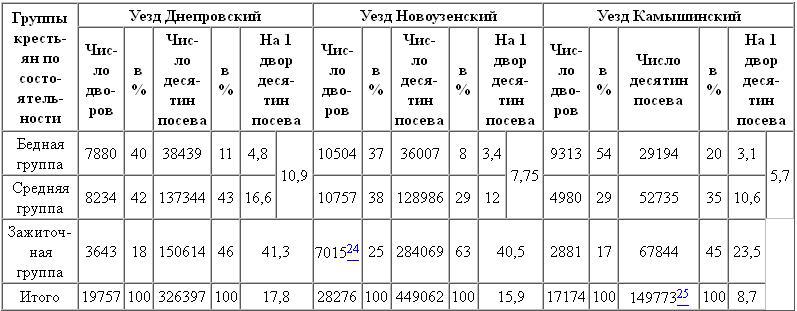 Полное собрание сочинений. Том 1. 1893–1894 - i_038.jpg