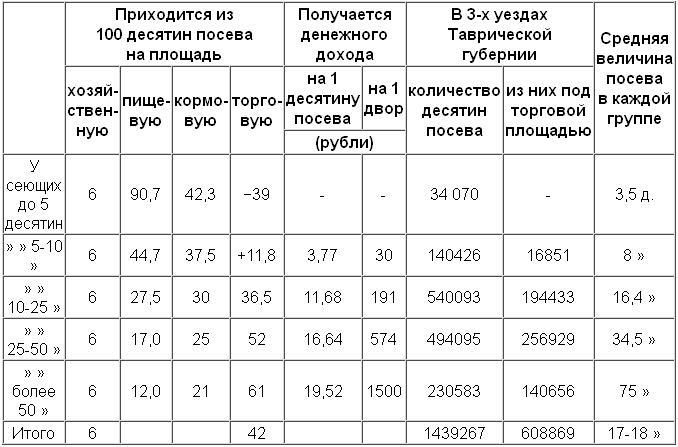 Полное собрание сочинений. Том 1. 1893–1894 - i_039.jpg