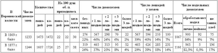 Полное собрание сочинений. Том 1. 1893–1894 - i_040.jpg