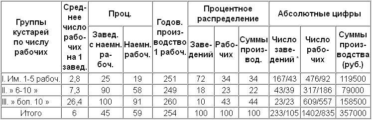 Полное собрание сочинений. Том 1. 1893–1894 - i_043.jpg