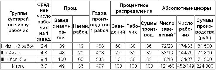 Полное собрание сочинений. Том 1. 1893–1894 - i_044.jpg