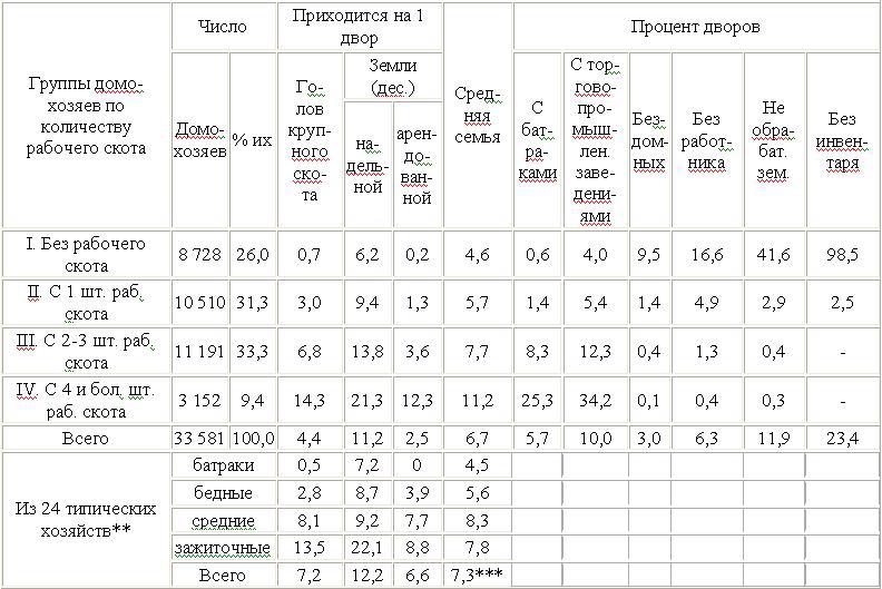 Полное собрание сочинений. Том 1. 1893–1894 - i_045.jpg