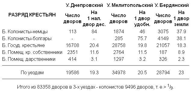 Полное собрание сочинений. Том 1. 1893–1894 - i_057.jpg