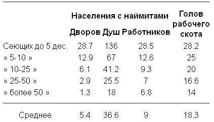 Полное собрание сочинений. Том 1. 1893–1894 - i_059.jpg