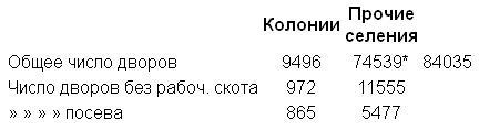 Полное собрание сочинений. Том 1. 1893–1894 - i_060.jpg