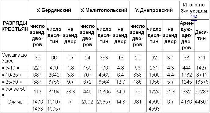 Полное собрание сочинений. Том 1. 1893–1894 - i_062.jpg