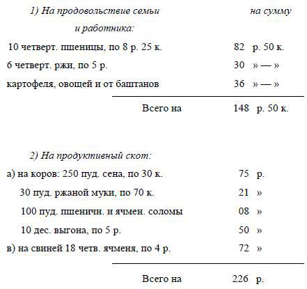 Полное собрание сочинений. Том 1. 1893–1894 - i_064.jpg