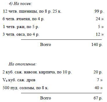 Полное собрание сочинений. Том 1. 1893–1894 - i_066.jpg