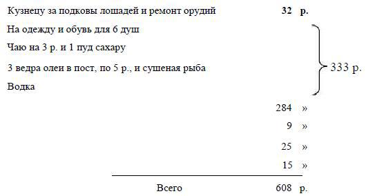 Полное собрание сочинений. Том 1. 1893–1894 - i_069.jpg