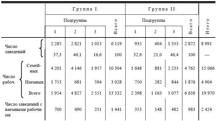 Полное собрание сочинений. Том 2. 1895–1897 - i_007.jpg