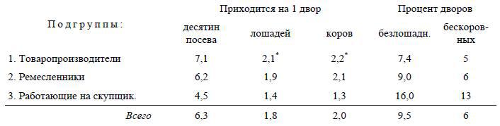 Полное собрание сочинений. Том 2. 1895–1897 - i_014.jpg