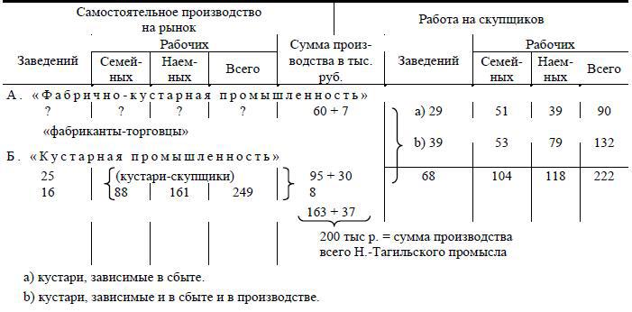 Полное собрание сочинений. Том 2. 1895–1897 - i_028.jpg