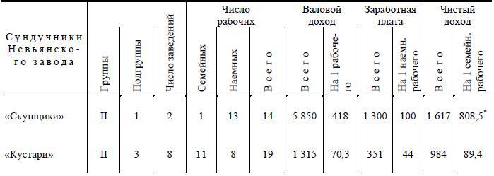 Полное собрание сочинений. Том 2. 1895–1897 - i_029.jpg