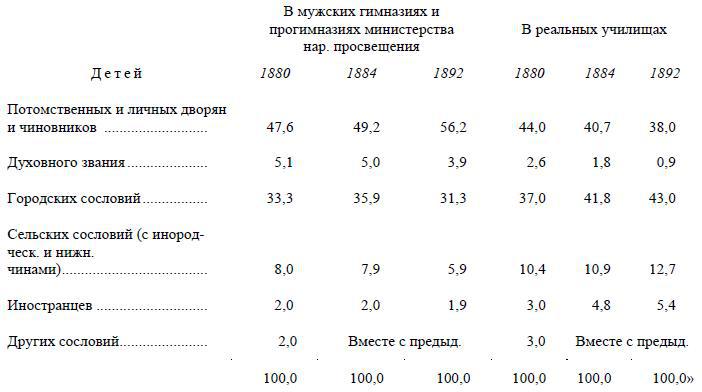 Полное собрание сочинений. Том 2. 1895–1897 - i_033.jpg