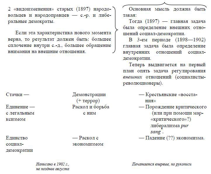 Полное собрание сочинений. Том 2. 1895–1897 - i_036.jpg