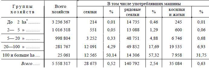 Полное собрание сочинений. Том 5. Май-декабрь 1901 - i_004.jpg