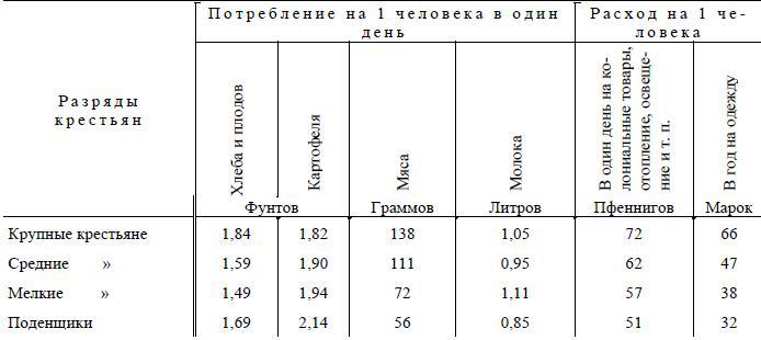 Полное собрание сочинений. Том 5. Май-декабрь 1901 - i_007.jpg