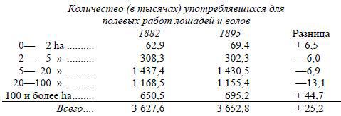 Полное собрание сочинений. Том 5. Май-декабрь 1901 - i_013.jpg