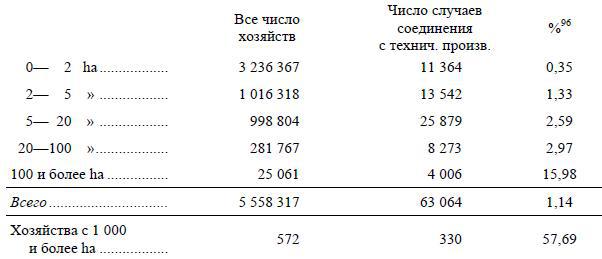 Полное собрание сочинений. Том 5. Май-декабрь 1901 - i_016.jpg