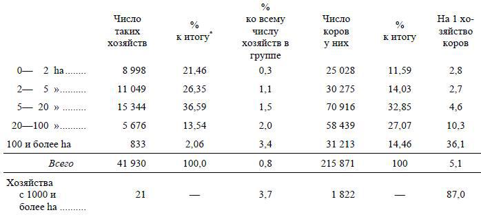 Полное собрание сочинений. Том 5. Май-декабрь 1901 - i_018.jpg