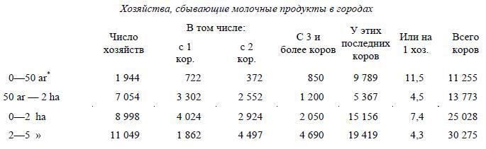 Полное собрание сочинений. Том 5. Май-декабрь 1901 - i_020.jpg