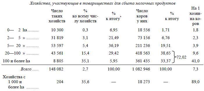 Полное собрание сочинений. Том 5. Май-декабрь 1901 - i_021.jpg