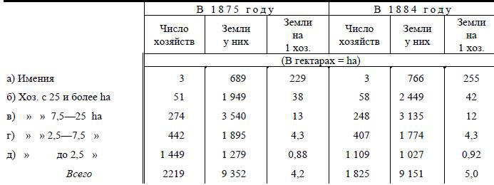 Полное собрание сочинений. Том 5. Май-декабрь 1901 - i_024.jpg