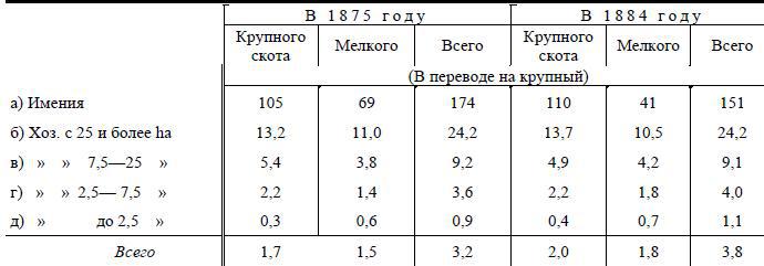 Полное собрание сочинений. Том 5. Май-декабрь 1901 - i_025.jpg