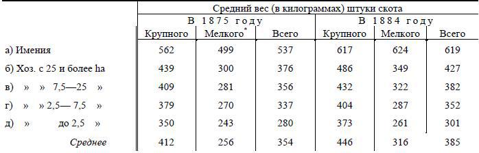 Полное собрание сочинений. Том 5. Май-декабрь 1901 - i_026.jpg