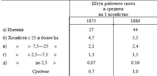 Полное собрание сочинений. Том 5. Май-декабрь 1901 - i_029.jpg