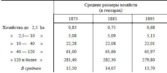 Полное собрание сочинений. Том 5. Май-декабрь 1901 - i_033.jpg