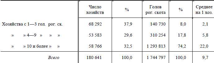 Полное собрание сочинений. Том 5. Май-декабрь 1901 - i_036.jpg