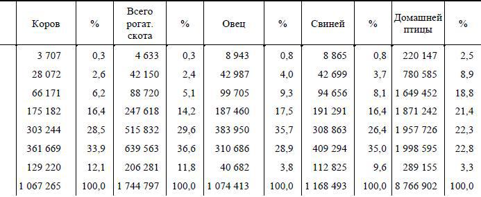 Полное собрание сочинений. Том 5. Май-декабрь 1901 - i_038.jpg