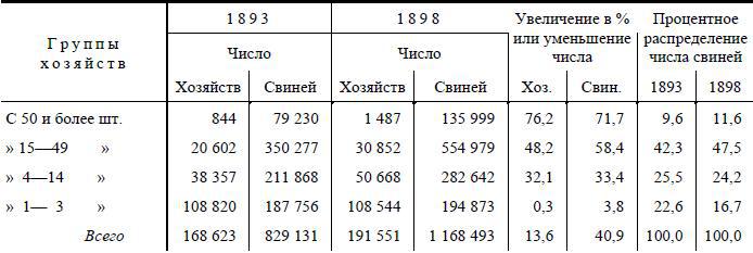 Полное собрание сочинений. Том 5. Май-декабрь 1901 - i_040.jpg