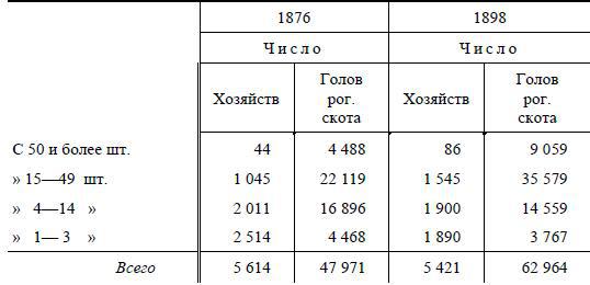 Полное собрание сочинений. Том 5. Май-декабрь 1901 - i_042.jpg