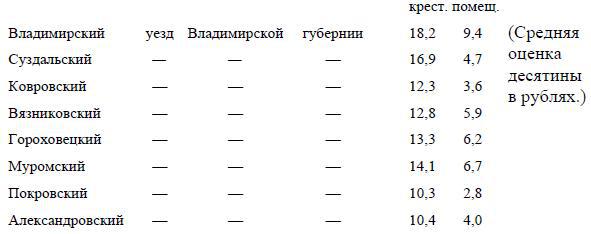 Полное собрание сочинений. Том 5. Май-декабрь 1901 - i_052.jpg