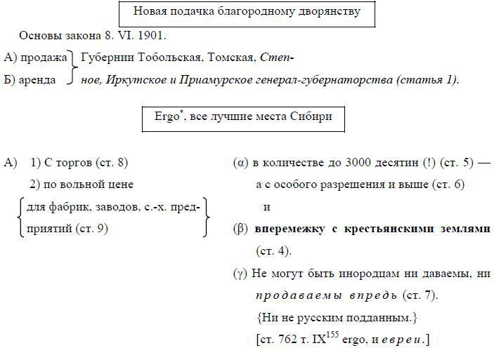 Полное собрание сочинений. Том 5. Май-декабрь 1901 - i_053.jpg