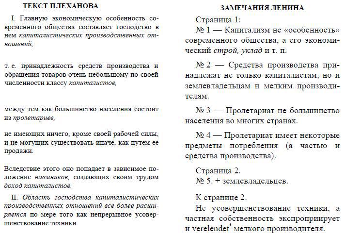 Полное собрание сочинений. Том 6. Январь-август 1902 - i_002.jpg