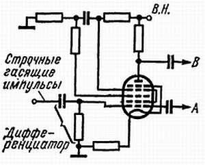 Цветное телевидение?.. Это почти просто! - _157.jpg_0