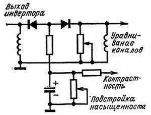 Цветное телевидение?.. Это почти просто! - _159.jpg