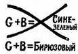 Цветное телевидение?.. Это почти просто! - _43.jpg