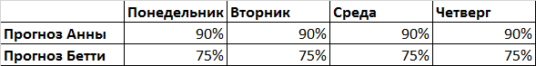 Невидимая горилла - i_001.png