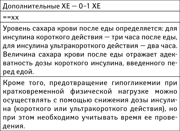 Лучшие практики против диабета - i_034.png