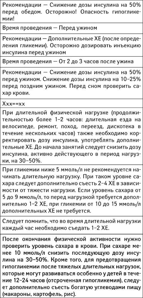 Лучшие практики против диабета - i_036.png