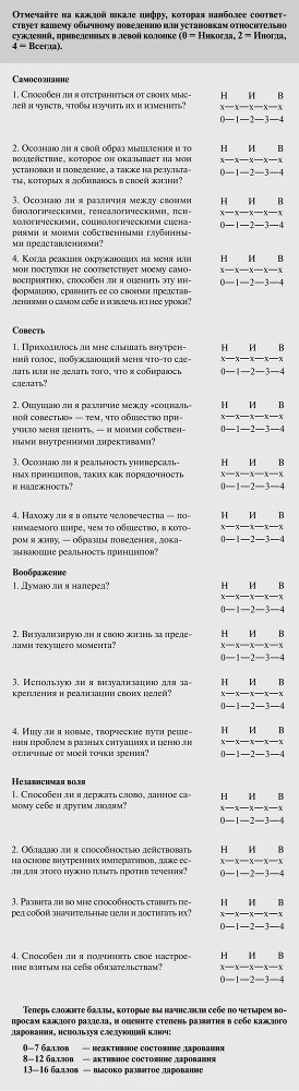 7 навыков высокоэффективных семей - i_008.jpg