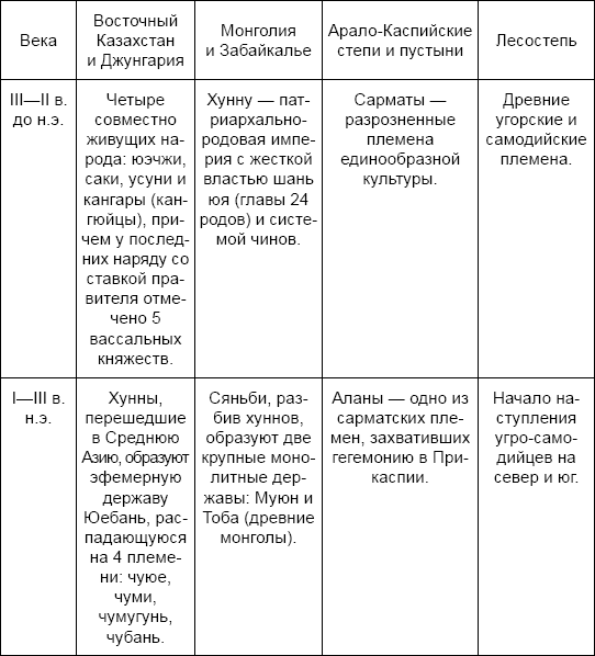 Три китайских царства (сборник) - i_002.png