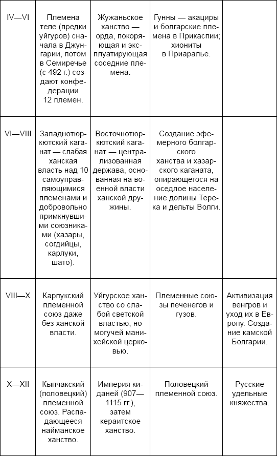 Три китайских царства (сборник) - i_003.png